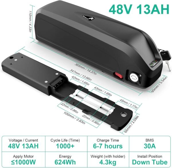 Ultimate Review of Unit Pack Power 48V Ebike Battery for Cyclists