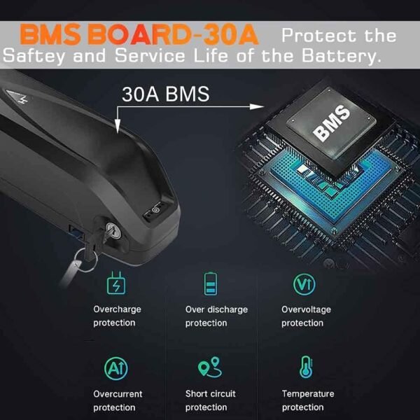 Ultimate Review of Unit Pack Power 48V Ebike Battery for Cyclists