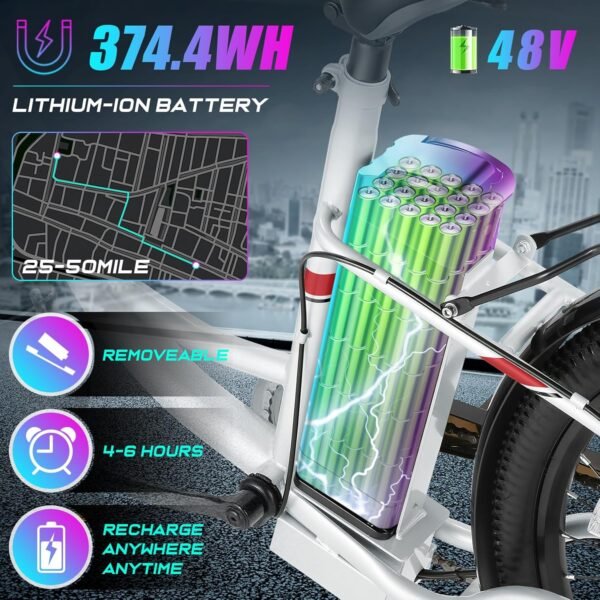 Ultimate Vivi Electric Bike Review for Adults: Power, Comfort, and Style Unleashed