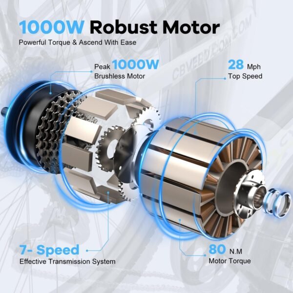 Unleashing Adventure: Cybervelo EK2 Electric Bike Review for Thrilling Rides Unleashing Adventure: Cybervelo EK2 Electric Bike Review for Thrilling Rides