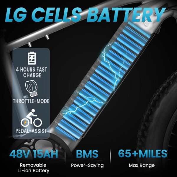 VELOWAVE Electric Bike Review Powerful Performance Meets Ultimate Comfort for Adult Riders