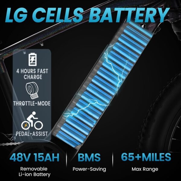 VELOWAVE Electric Bike Review Unleashes Power and Performance for Adventure Seekers