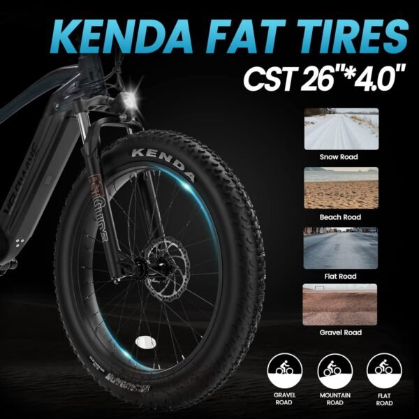 VELOWAVE Electric Bike Review Unleashes Power and Performance for Adventure Seekers